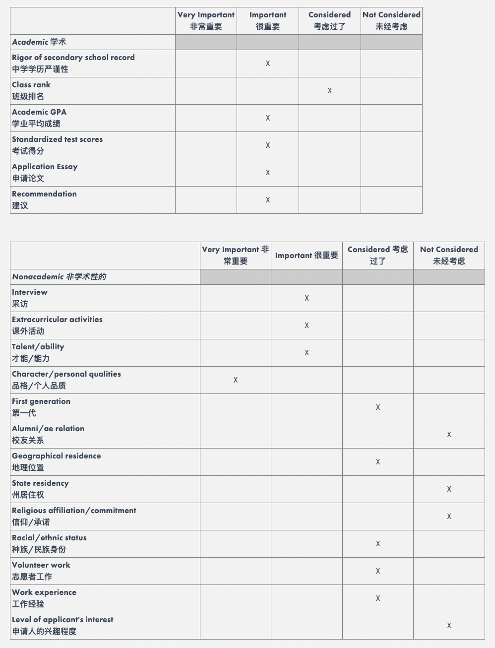 假如“姜萍”出生在美国，她一定能被麻省理工MIT录取吗？  留学 第28张